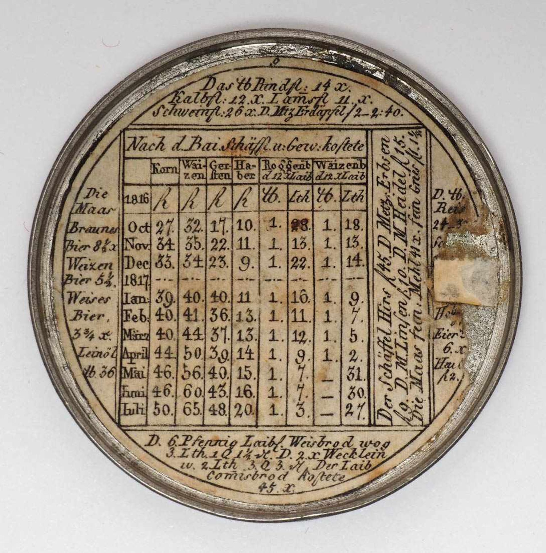 Schraubtaler, 1816/17 Zinn-"Schraubtaler" auf dem geriffeltem Rand sign. "T. Stettner" für Johann - Bild 4 aus 4