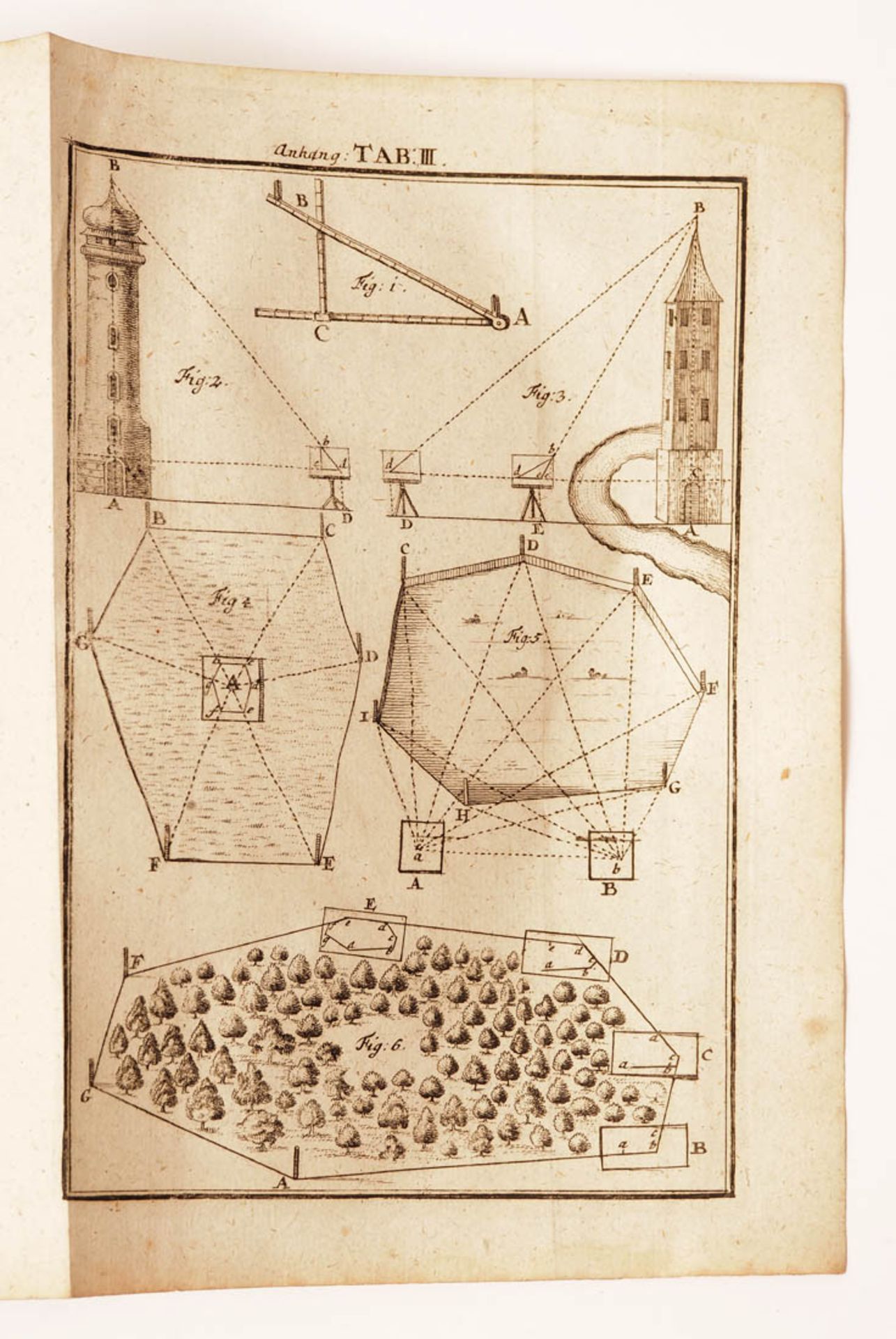 Bion, Nicolai und Doppelmayr, J.G.: Weitere Eröffnung der neuen Mathematische Werck=Schule - Bild 30 aus 34