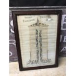 Bacons Emulation Excelsior Ladder framed print