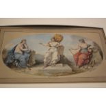 A watercolour 'Astronomy, Religion and Music', three classical figures, oval, unsigned, in mount,
