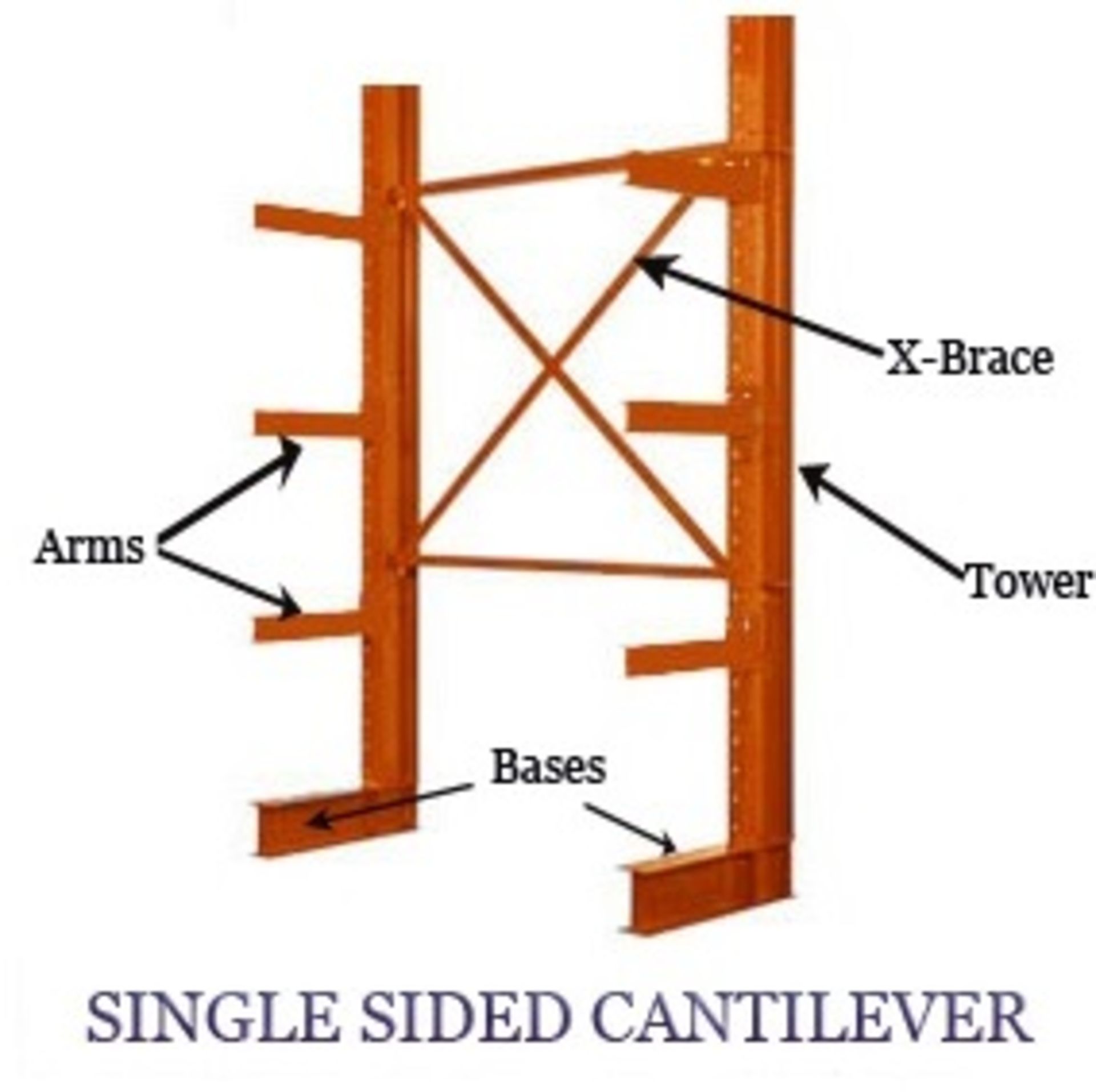 4 SECTIONS OF NEW SINGLE SIDED CANTILEVER, INCLUDES 5 PCS OF 12'H X 8" NEW CANTILEVER STRUCTURAL