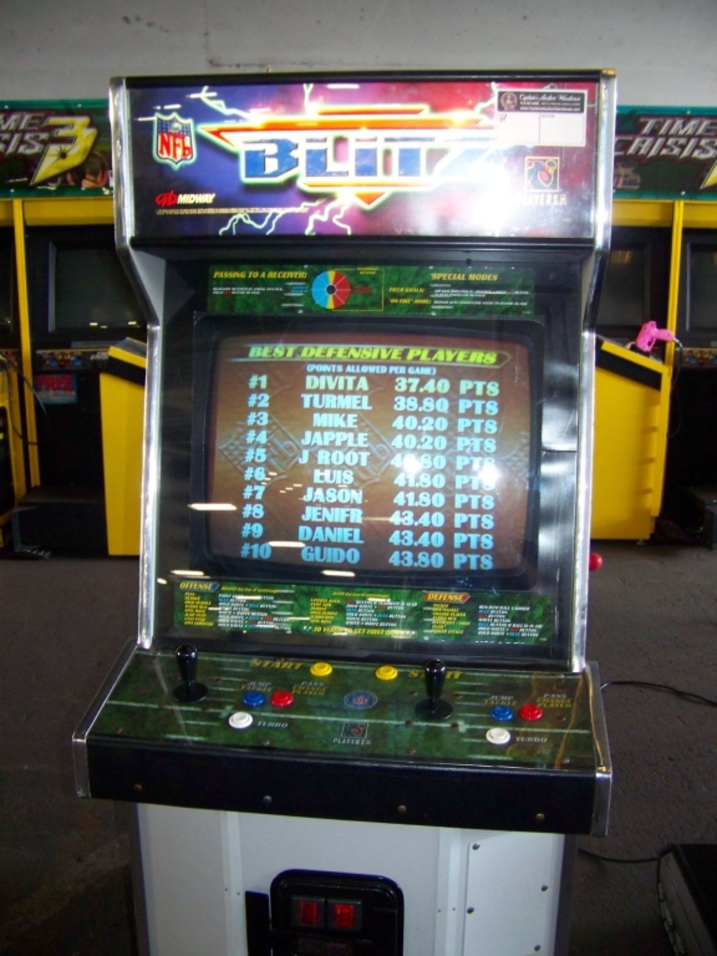 BLITZ FOOTBALL 2 PLAYER MIDWAY ARCADE GAME - Image 2 of 5