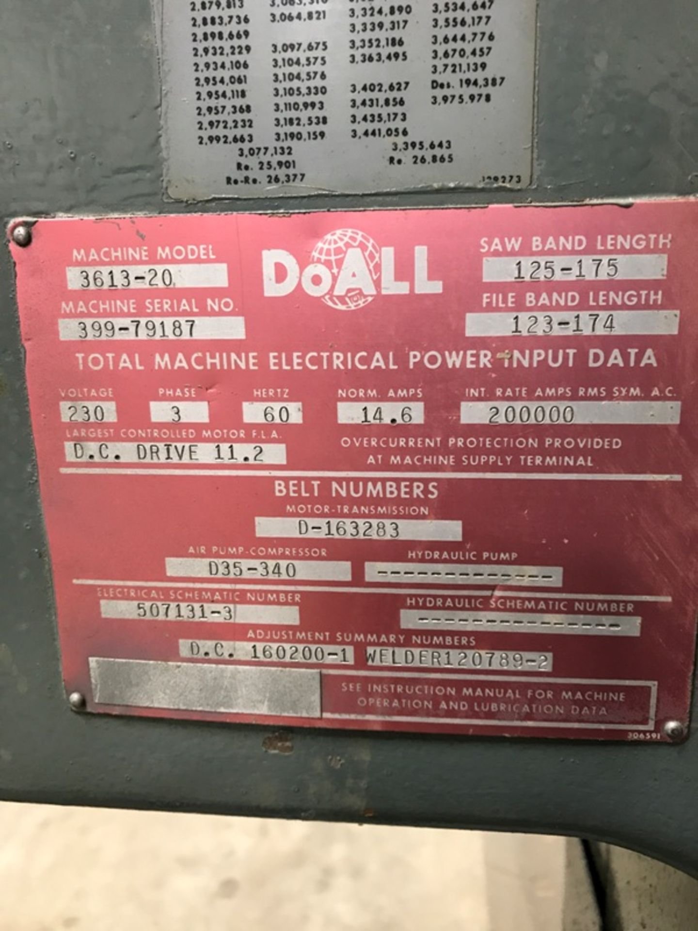 DOALL VERTICAL BAND SAW MODEL 3613-20, SN 399-79187, LOCATION MI - Image 3 of 4