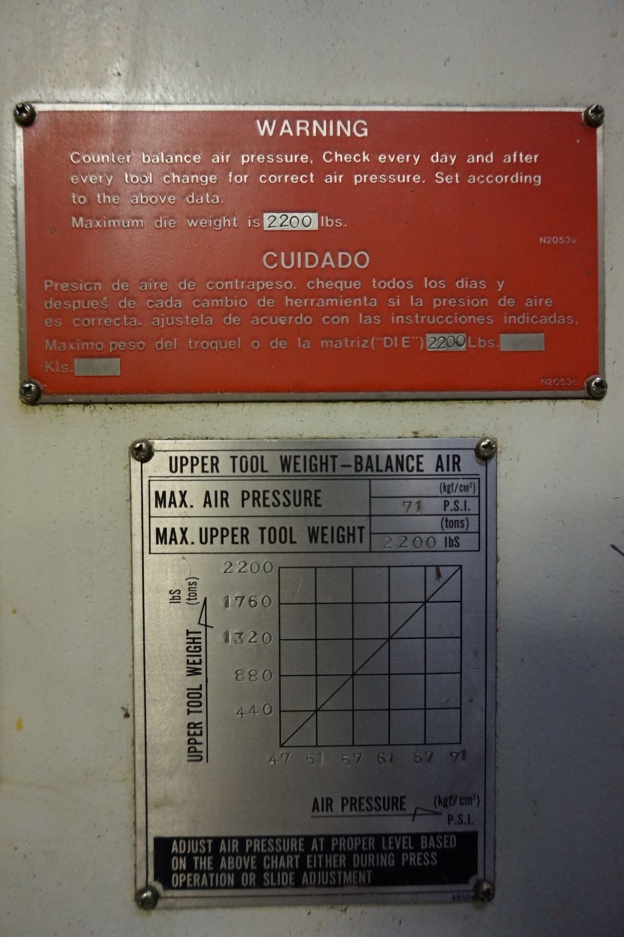 Aida Model NC1-20-(2) 220 Ton Single Point Gap Frame Press (P4) - Image 5 of 9