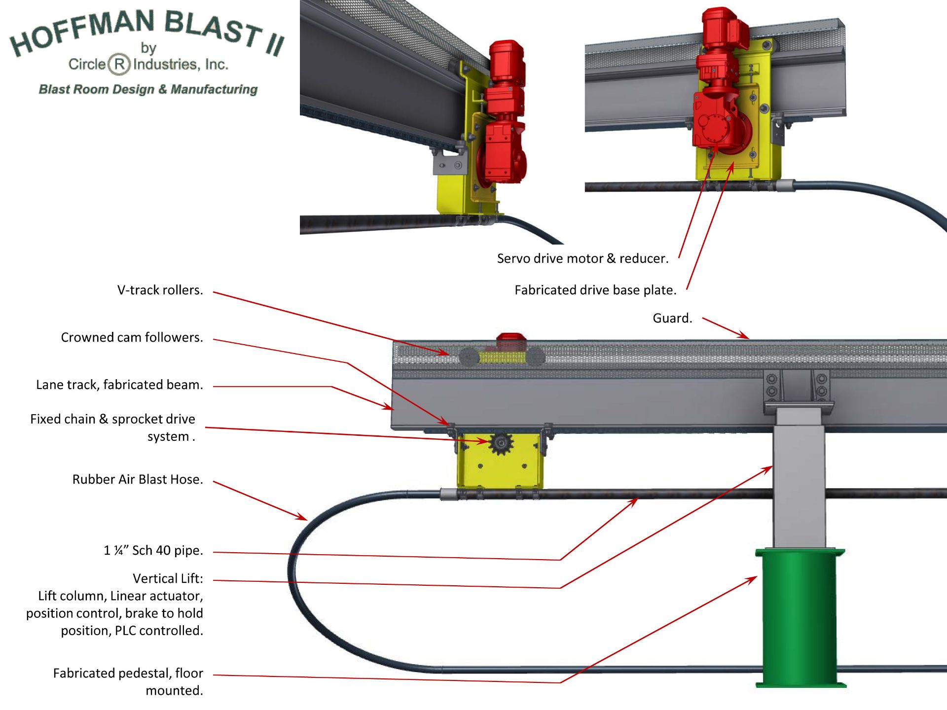 Complete Hoffman Blast II Line semi-automated system Prececo line (contains lots 160, 161, 162) - Image 8 of 14