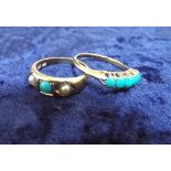 Victorian 15 ct gold ring set turquoise and pearls, weight 6.