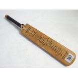 Len Hutton autographed miniature cricket bat