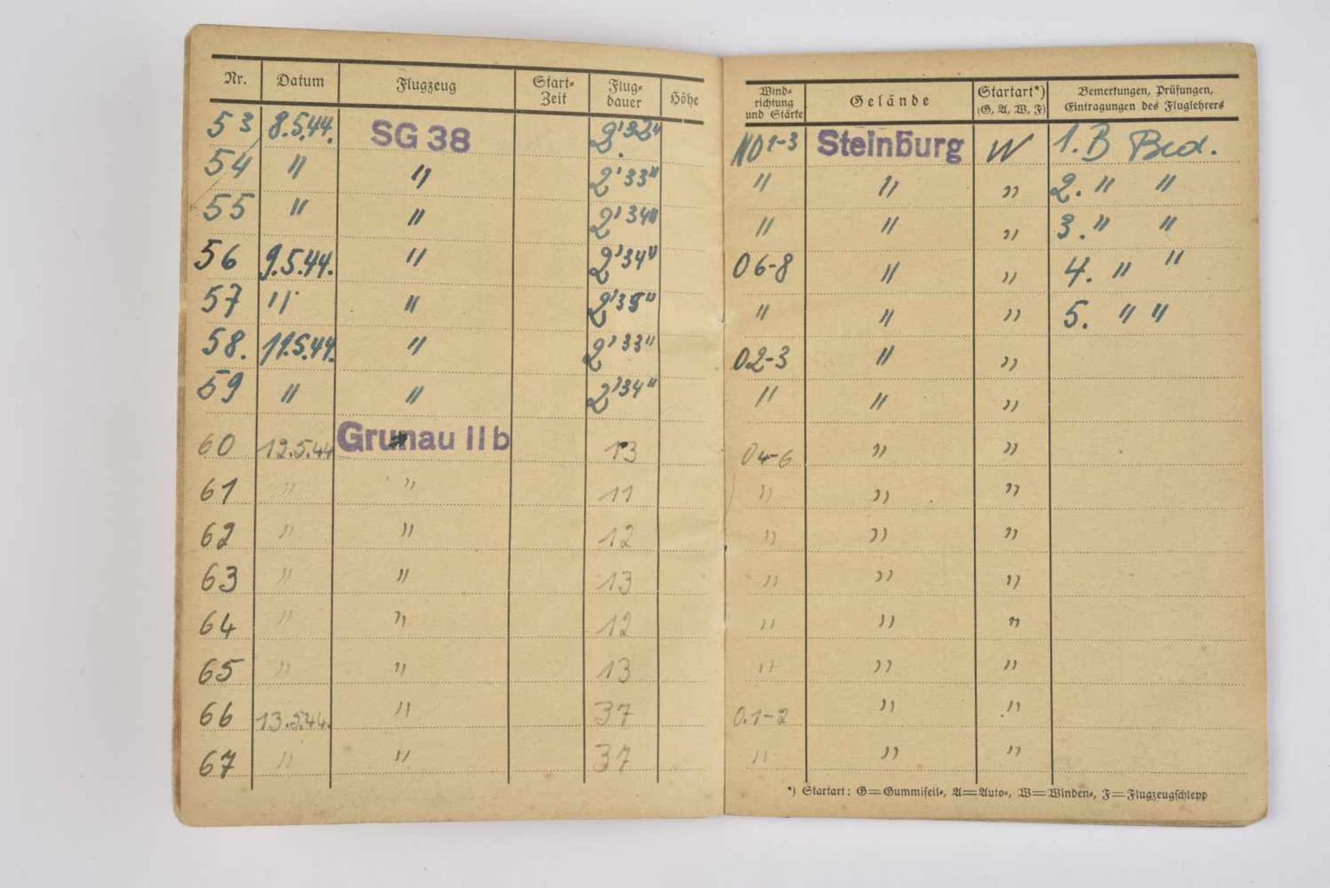 Flugbuch NSFK de Emil Stoffel Livret ouvert le 18 mai 1944, à Steinbourg, au nom de Emil Stoffel, - Bild 5 aus 6