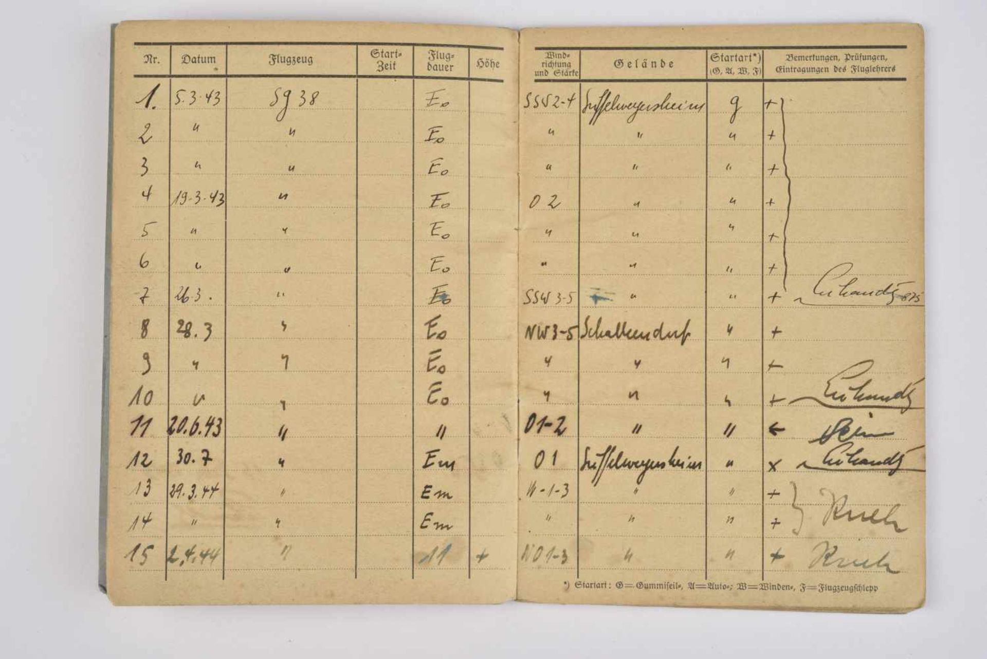 Flugbuch NSFK de Emil Stoffel Livret ouvert le 18 mai 1944, à Steinbourg, au nom de Emil Stoffel, - Bild 4 aus 6