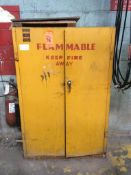 2D flammable liquid storage cabinet