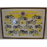 A 1961 AJS sales brochure poster, covering various models, including 7R, 14CS, 16C, and others,