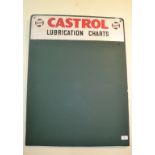 A Castrol painted wood lubrication chart,