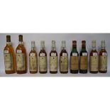 Six half bottles of Chateau de Carles, 1976, two half bottles of Chateau Phelan Segur, 1973,