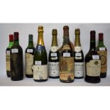 A bottle of Chateau Jeanneau, 1985,