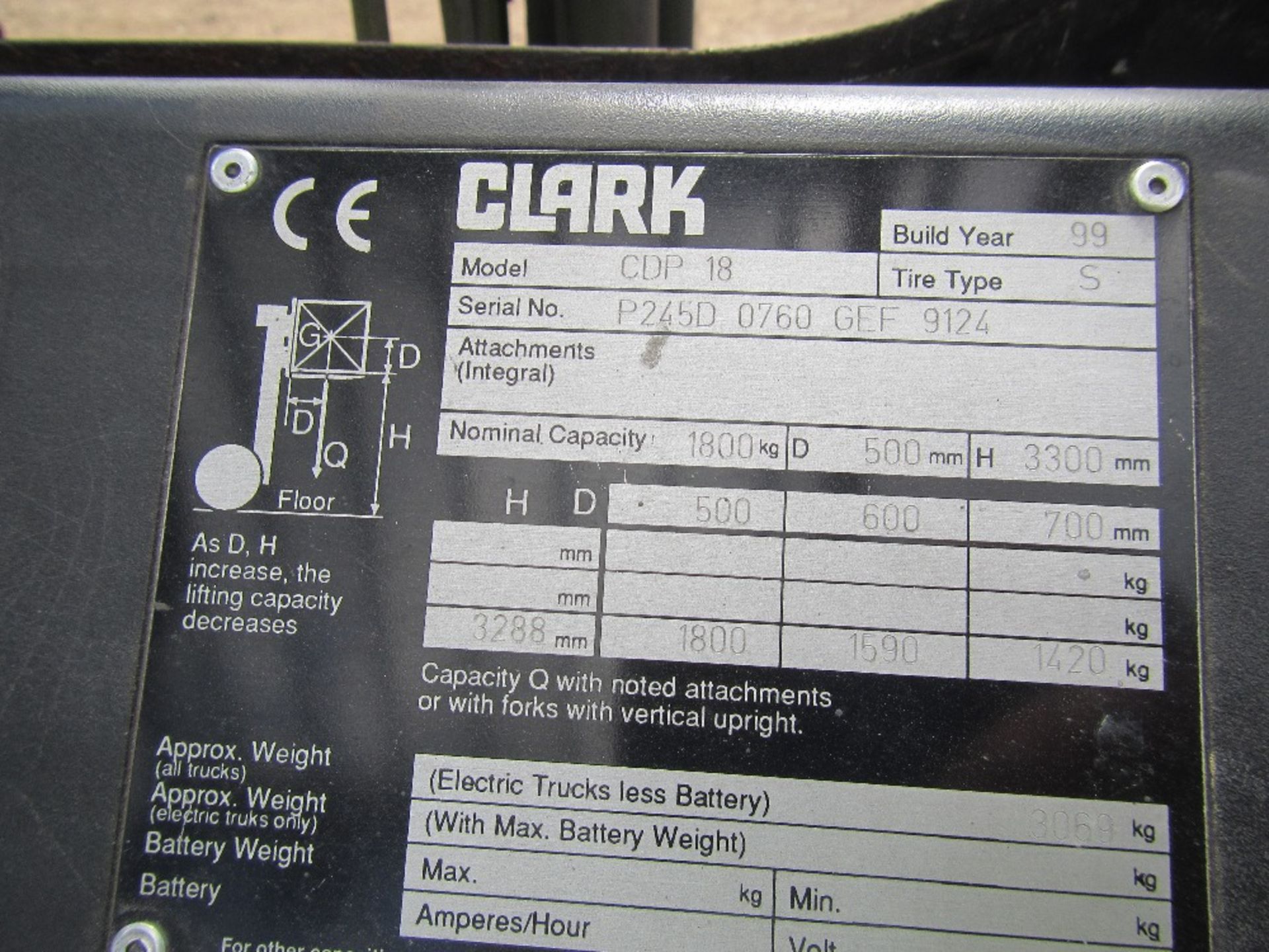 Clarke Diesel 2 Ton Forklift - Image 4 of 5