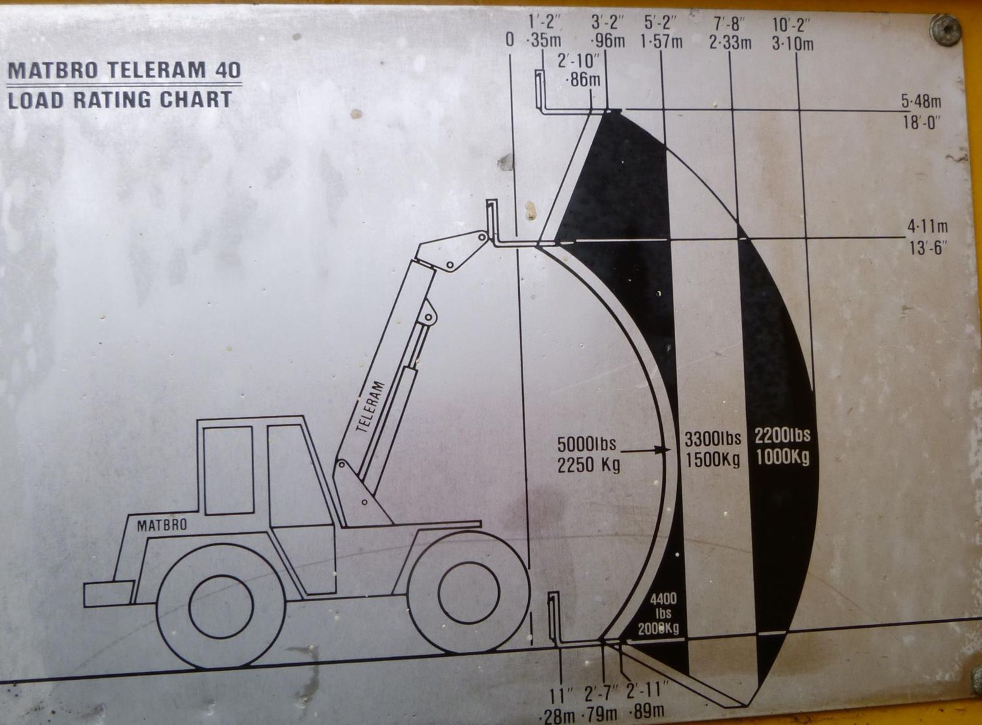 * Matbro-Bray Teleram, 40D Articulated Telescopic Farm Handler - Image 20 of 26