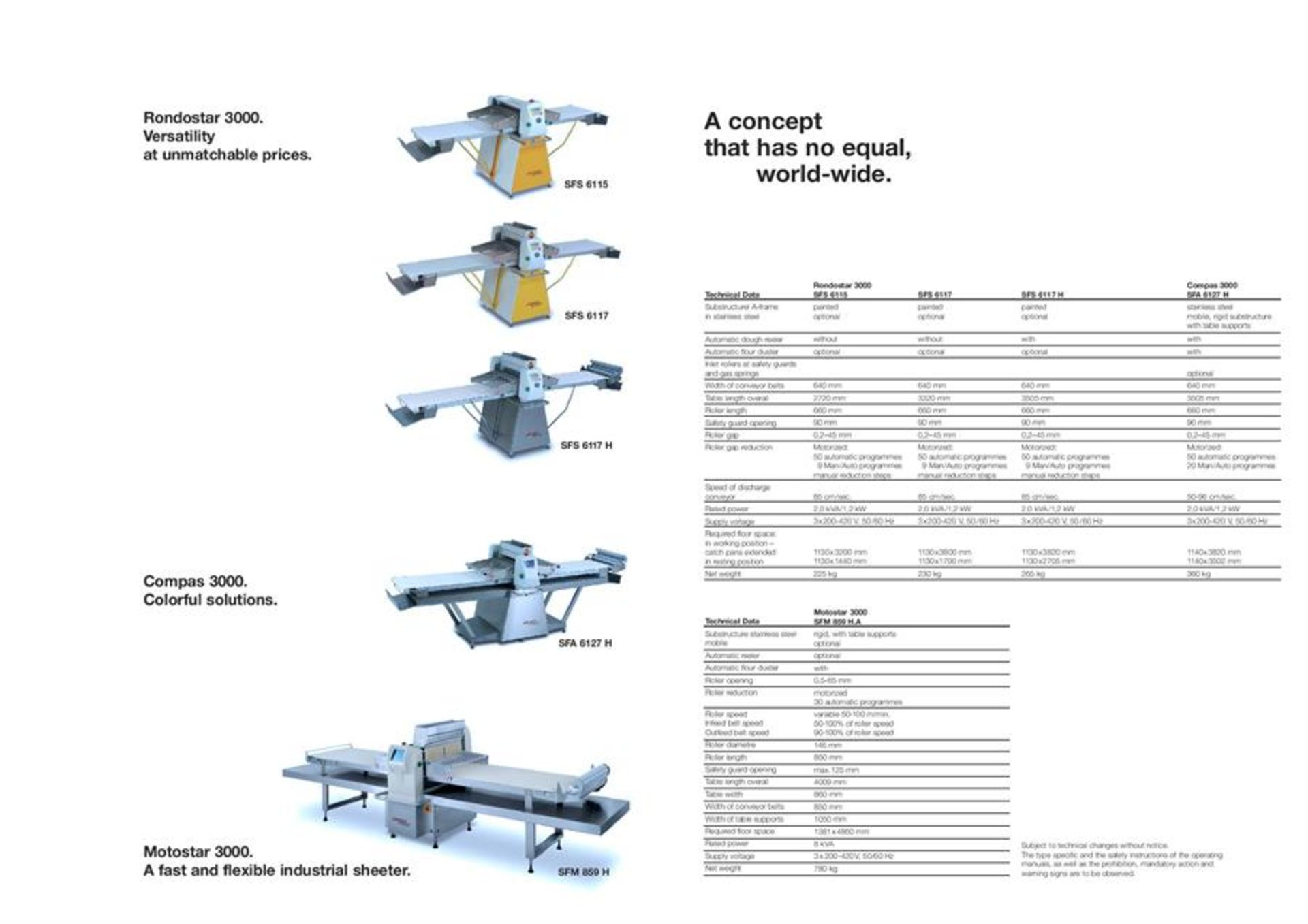 RONDO PASTRY BRAKE - Image 16 of 16