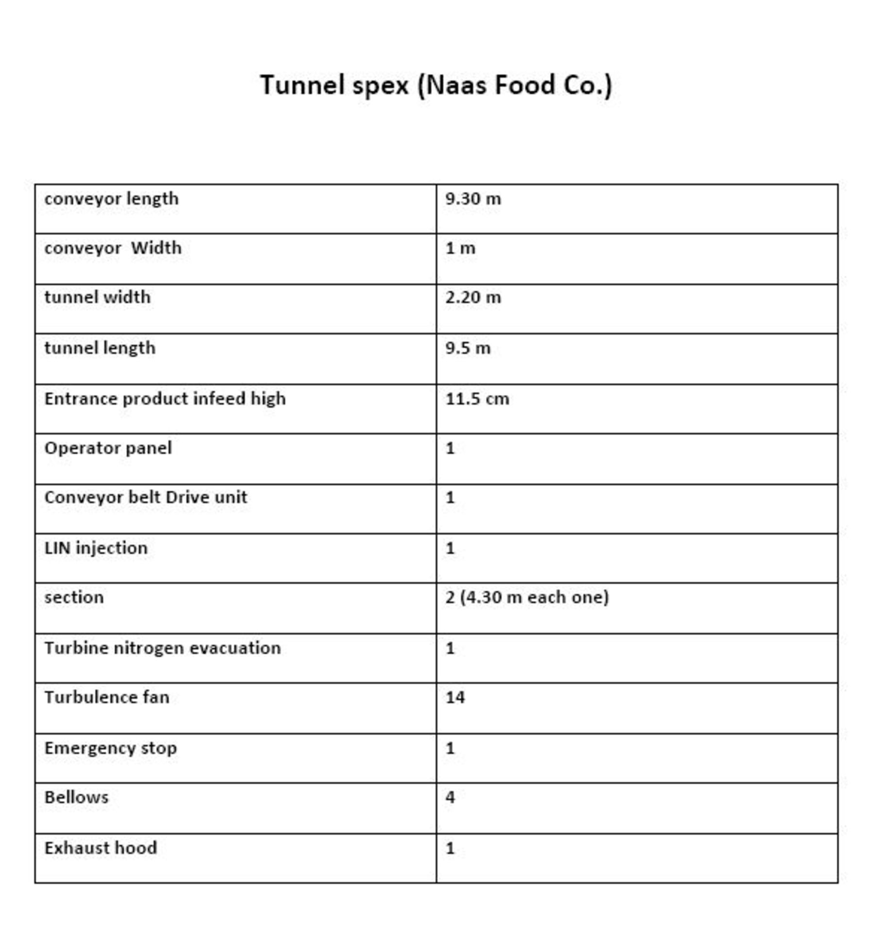 FREEZING TUNNEL - Image 3 of 6