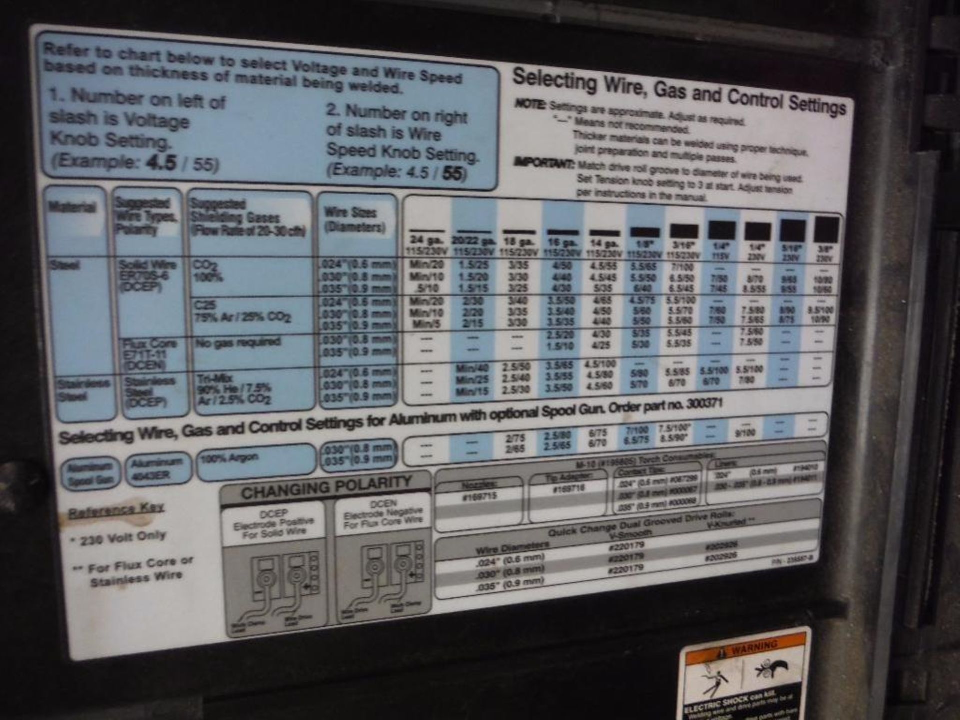 Millermatic passport plus wire feed welder, 115/230 volts ** Rigging Fee: $25 ** - Image 7 of 7