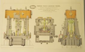 Reprints of technical drawings including the express passenger engine of the Great Northern Railway