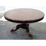 Victorian mahogany circular tilt-top breakfast table on turned octagonal pedestal,