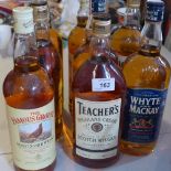 Eight litre bottles of Whiskey, three White and Mckay, three Teachers and two Famous Grouse.