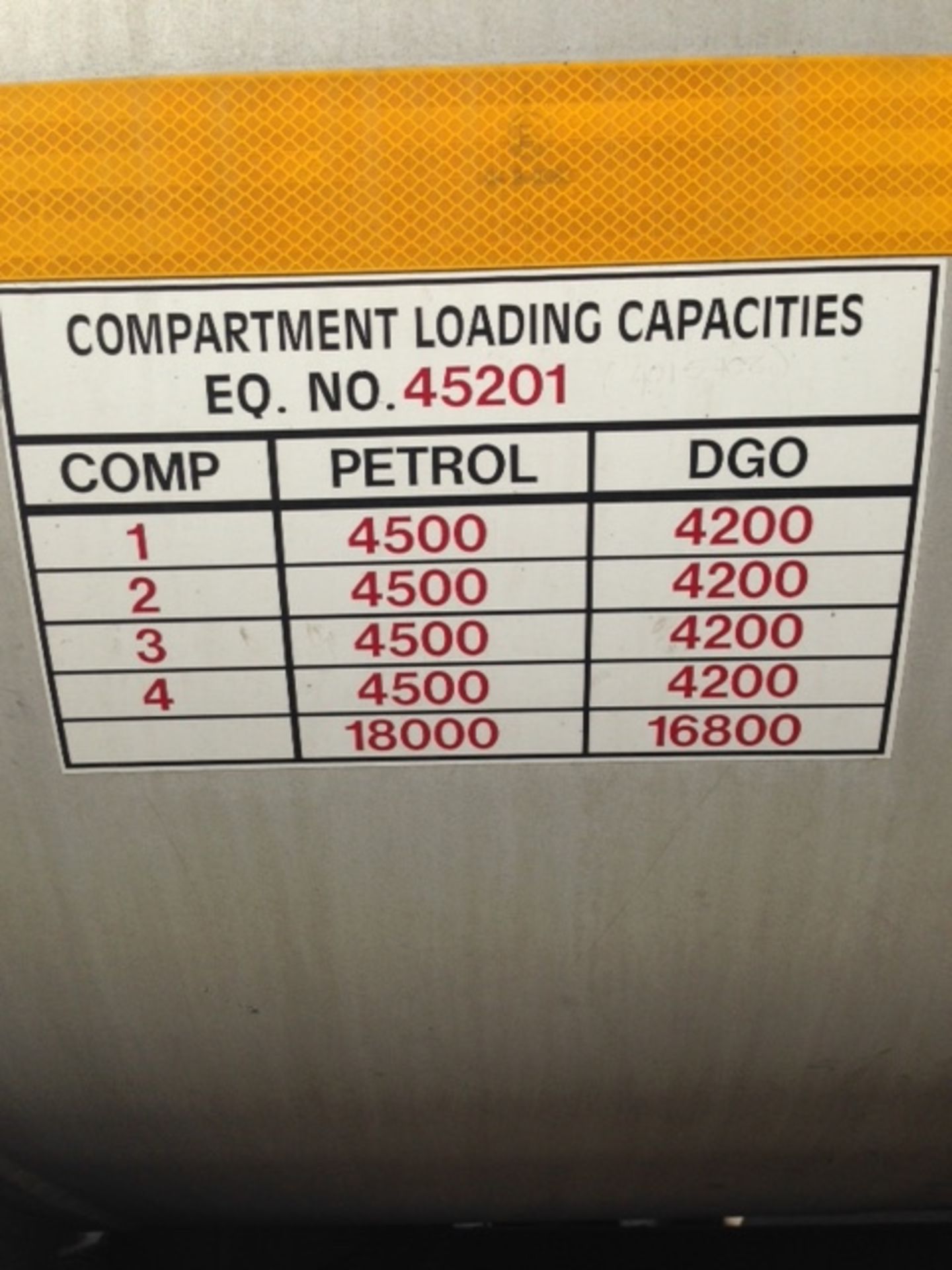 2005 M/BENZ ACTROS 3340 RIGID TANKER - (DJP708EC) - Image 5 of 9