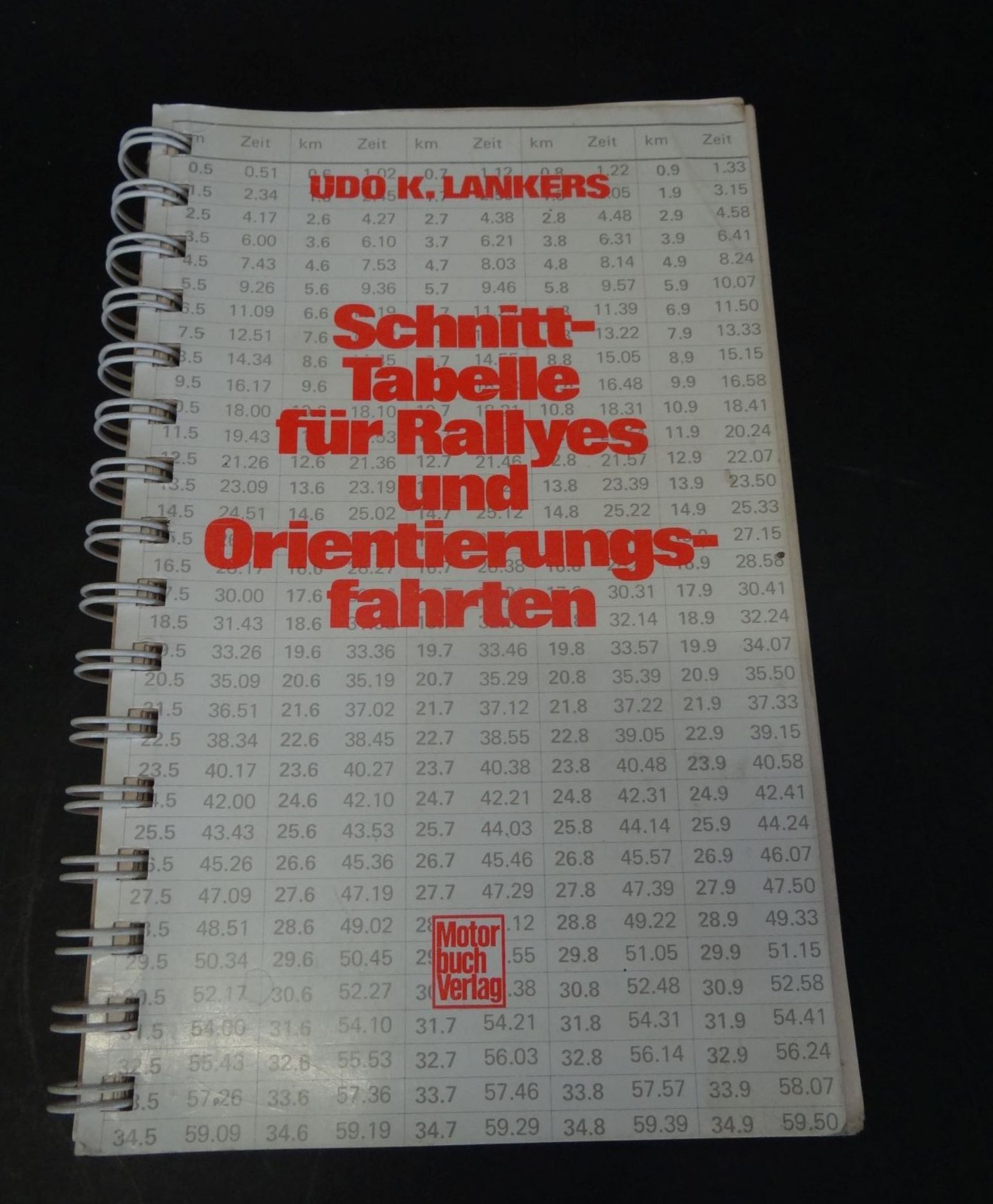 Schnitttabelle für Rallys und Orientierungsfahrten, 1972, bis 100 km/h, P