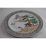 19th C Chinese Import Plate