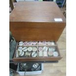 Sewing box