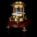 A Galvanometer,