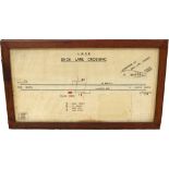 LMSR Back Lane crossing signal box diagram, Preston/Southport line,