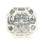 An 1887 Queen Victoria Jubilee Commemorative plate
