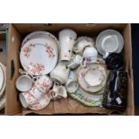 Derby 'Hawthorn' pattern 1880s part tea wares set,