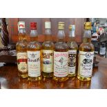 Whisky including Old Angus, Mac Brides, Clanroy, Highland Gold, Banoch Brae,