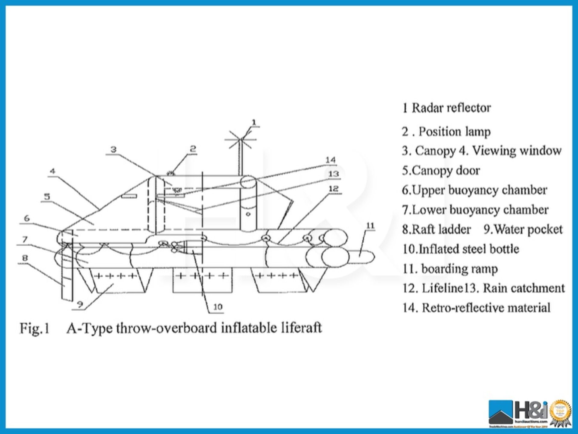 1 off ZHR-A25 25 person capacity throw-over liferaft. Meets the requirements of (Regulations for the - Image 3 of 3