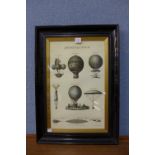 A reproduction Aeronautics print,