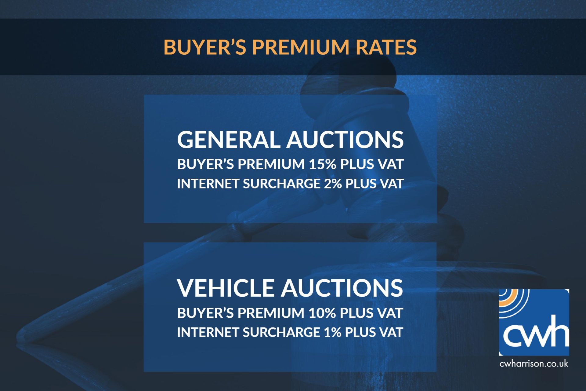 Buyers Premium Rate