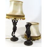 A pair of 19thC cast metal figures, possibly lid tops, each formed as ladies in flowing robes, on