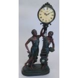 A modern Juliana quartz mantel timepiece, in Art Nouveau style, depicting two Neo Classical maidens,