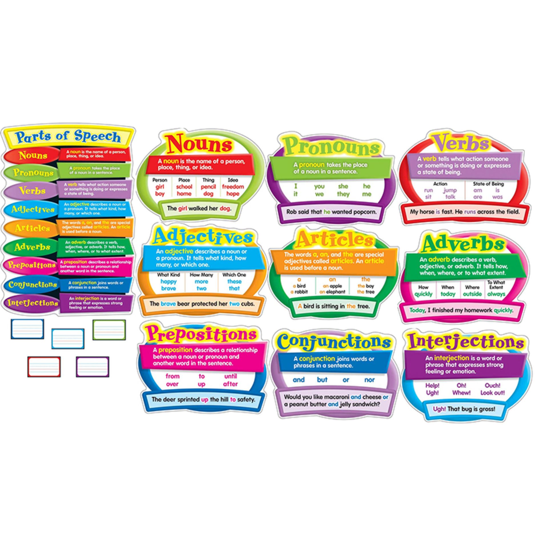 V Brand New A Lot Of Five Bulletin Board Sets Parts Of Speech Charts-Nouns-Adverbs-Interjections-
