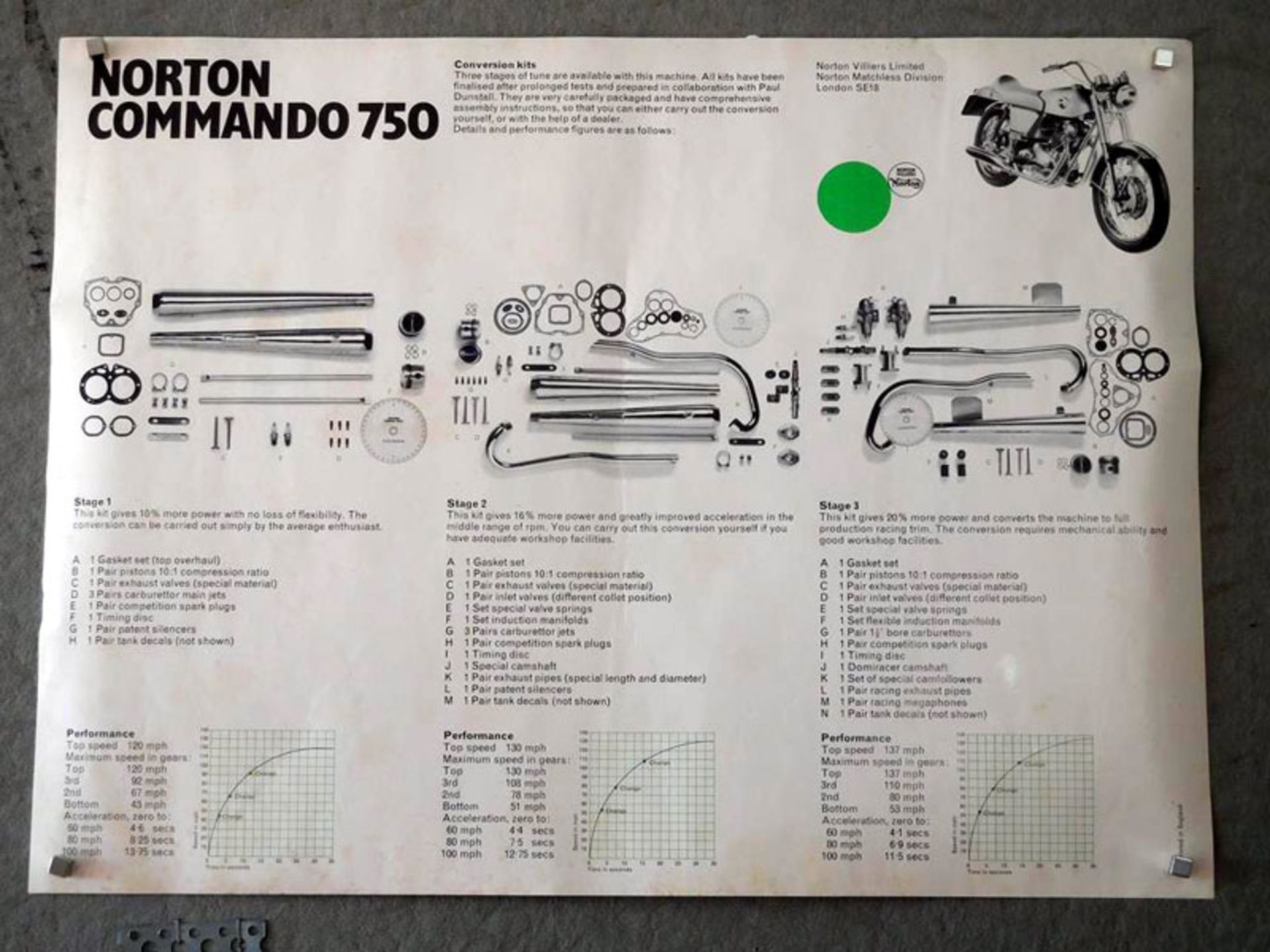 Norton Commando 750 Four-Part Poster / Brochure - Image 3 of 7