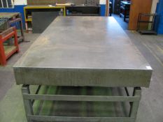 Steel surface tabel