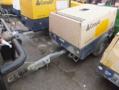 Compair C20 compressor (2008)