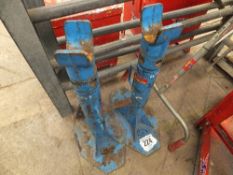 2 cable reel stands