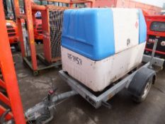 FG Wilson 17kva generator RMP