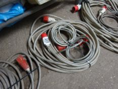 415v extension cable