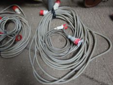 415v extension cable