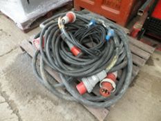 Pallet of electric cabling