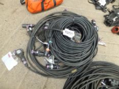 Atex certified zone 1 and 2 24v cable